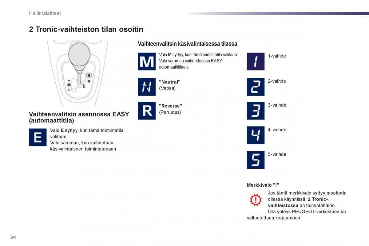 Peugeot 107 omistajan kasikirja / page 26