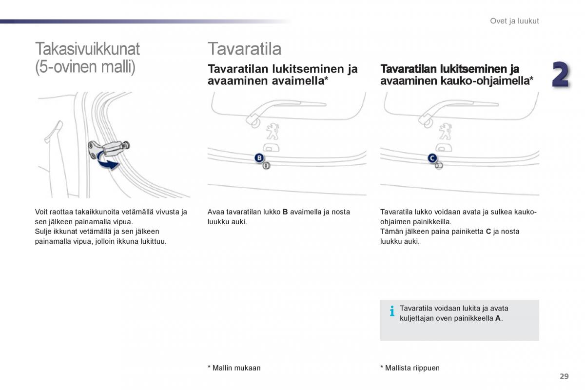 Peugeot 107 omistajan kasikirja / page 31