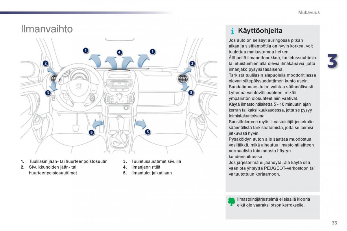 Peugeot 107 omistajan kasikirja / page 35