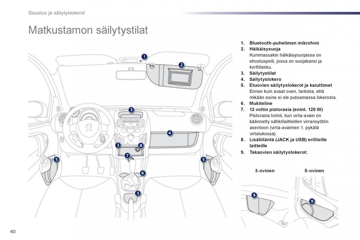 Peugeot 107 omistajan kasikirja / page 42