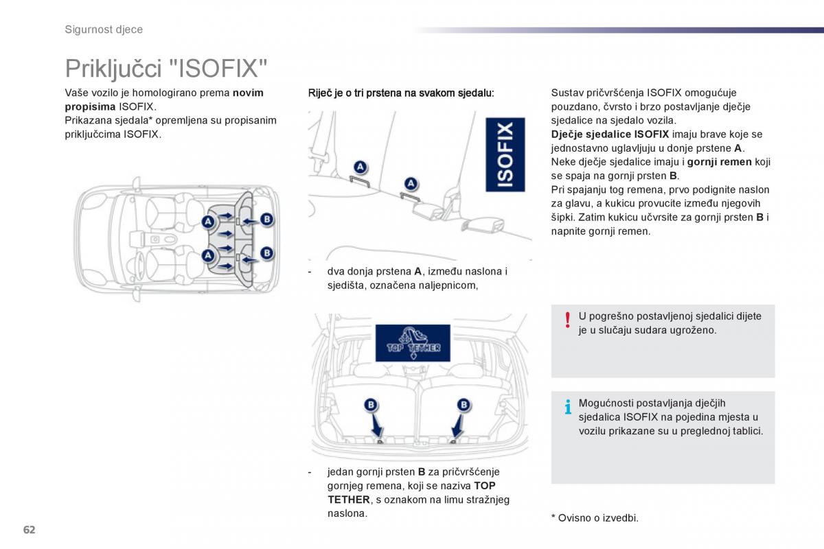 Peugeot 107 vlasnicko uputstvo / page 64