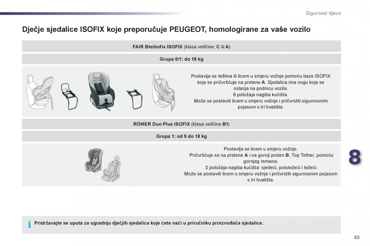 Peugeot 107 vlasnicko uputstvo / page 65