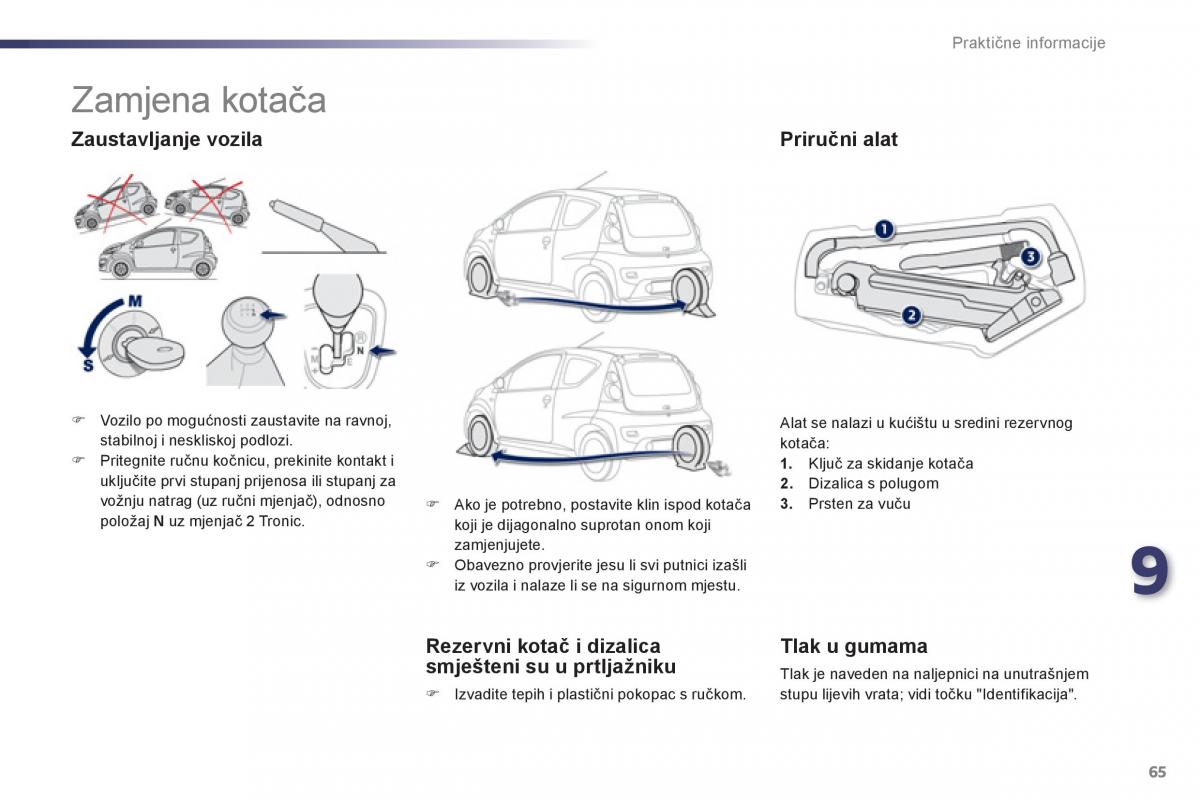 Peugeot 107 vlasnicko uputstvo / page 67