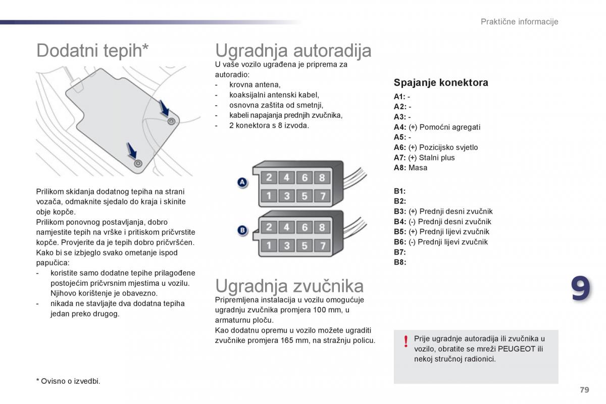 Peugeot 107 vlasnicko uputstvo / page 81