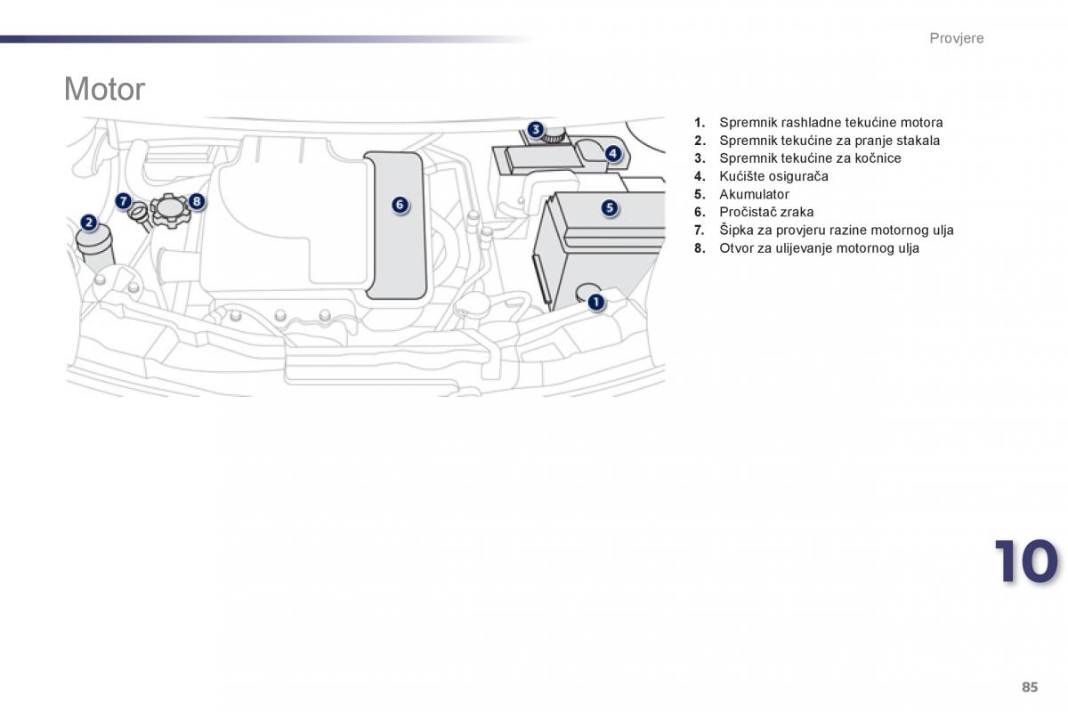 Peugeot 107 vlasnicko uputstvo / page 87