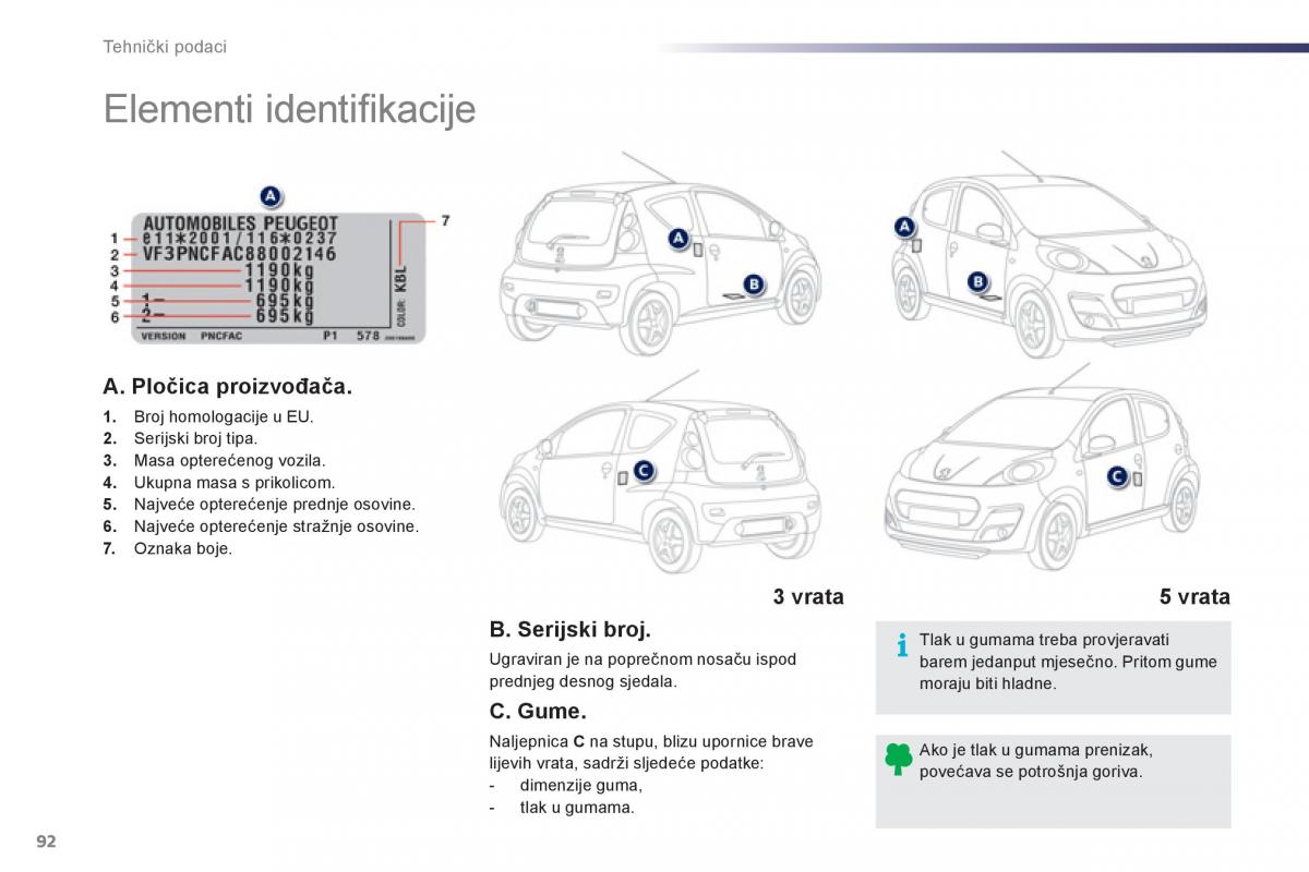 Peugeot 107 vlasnicko uputstvo / page 94