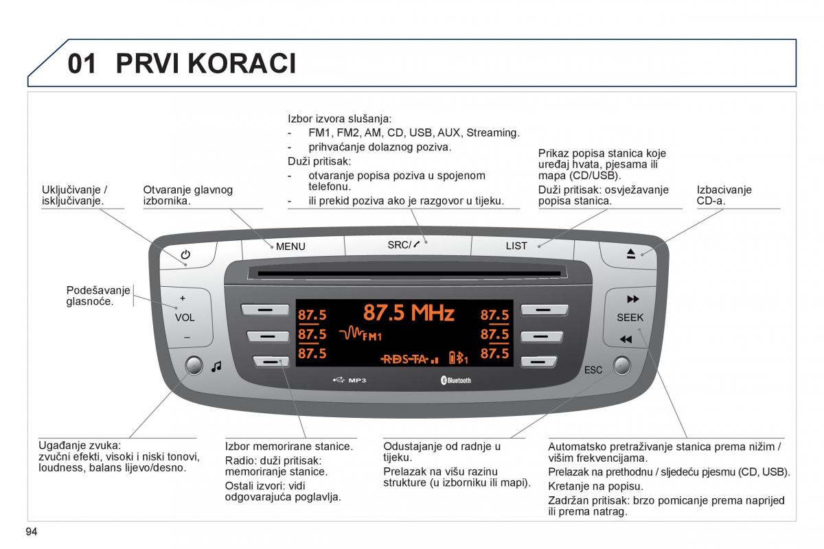 Peugeot 107 vlasnicko uputstvo / page 96