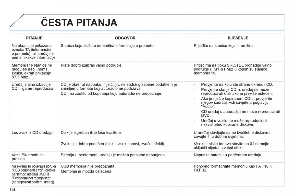 Peugeot 107 vlasnicko uputstvo / page 116