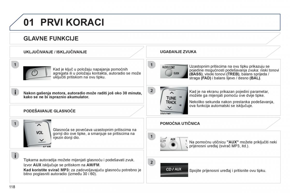 Peugeot 107 vlasnicko uputstvo / page 120