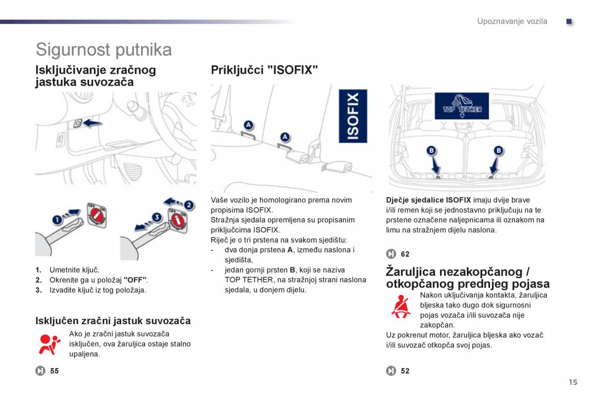 Peugeot 107 vlasnicko uputstvo / page 17