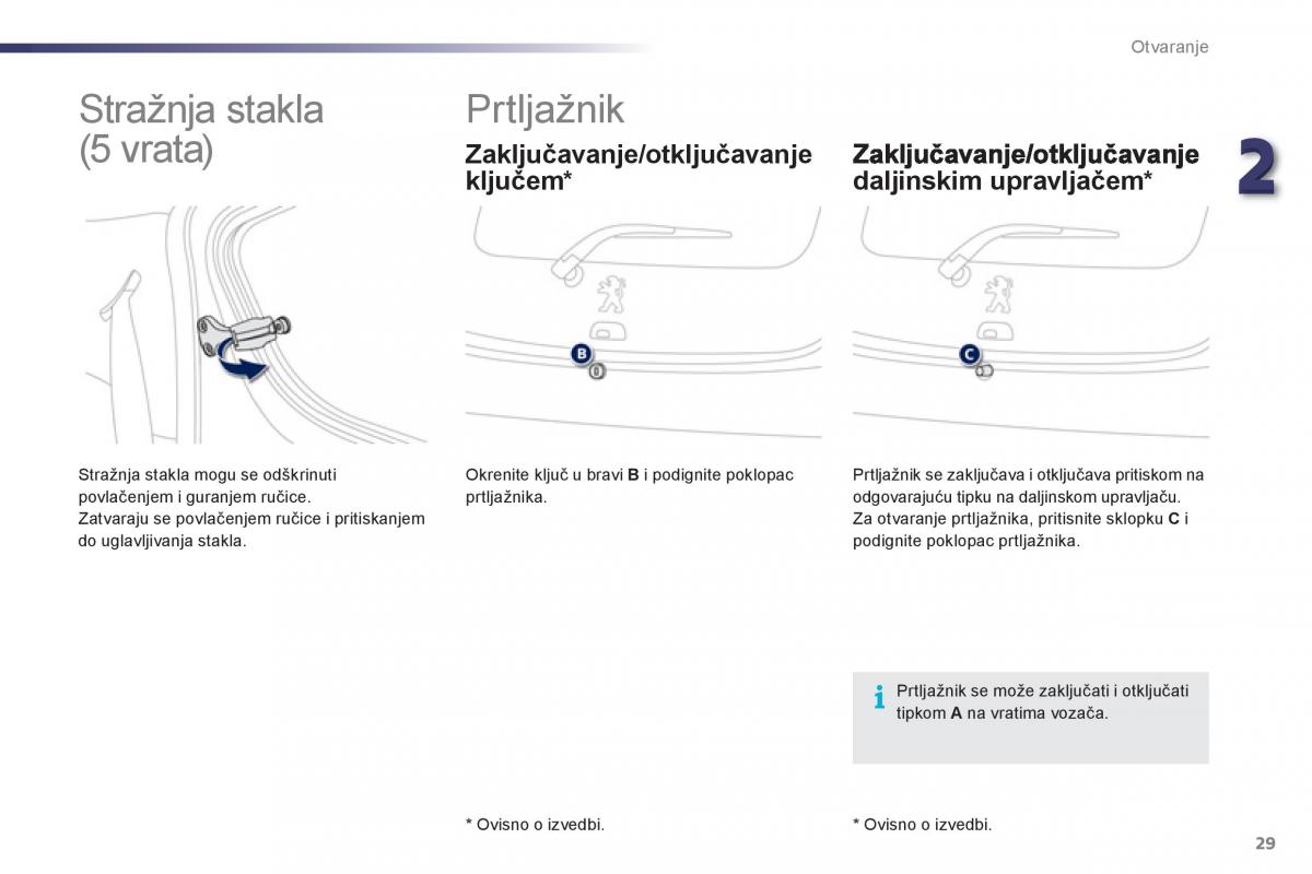 Peugeot 107 vlasnicko uputstvo / page 31