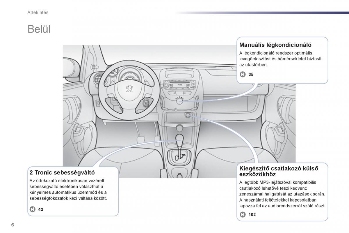 Peugeot 107 Kezelesi utmutato / page 8