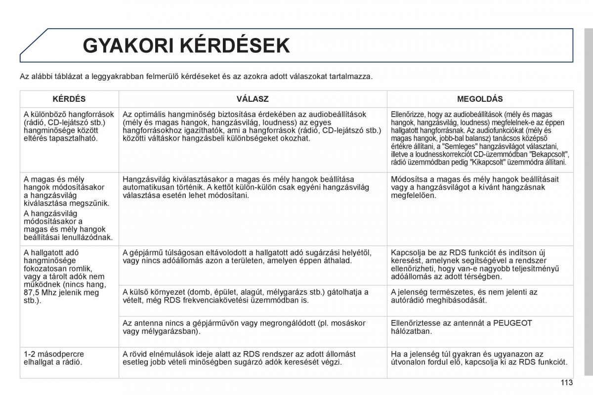 Peugeot 107 Kezelesi utmutato / page 115