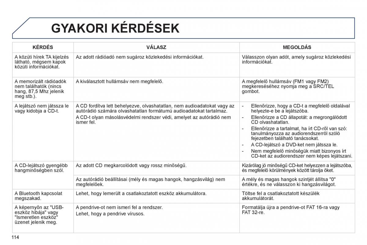 Peugeot 107 Kezelesi utmutato / page 116