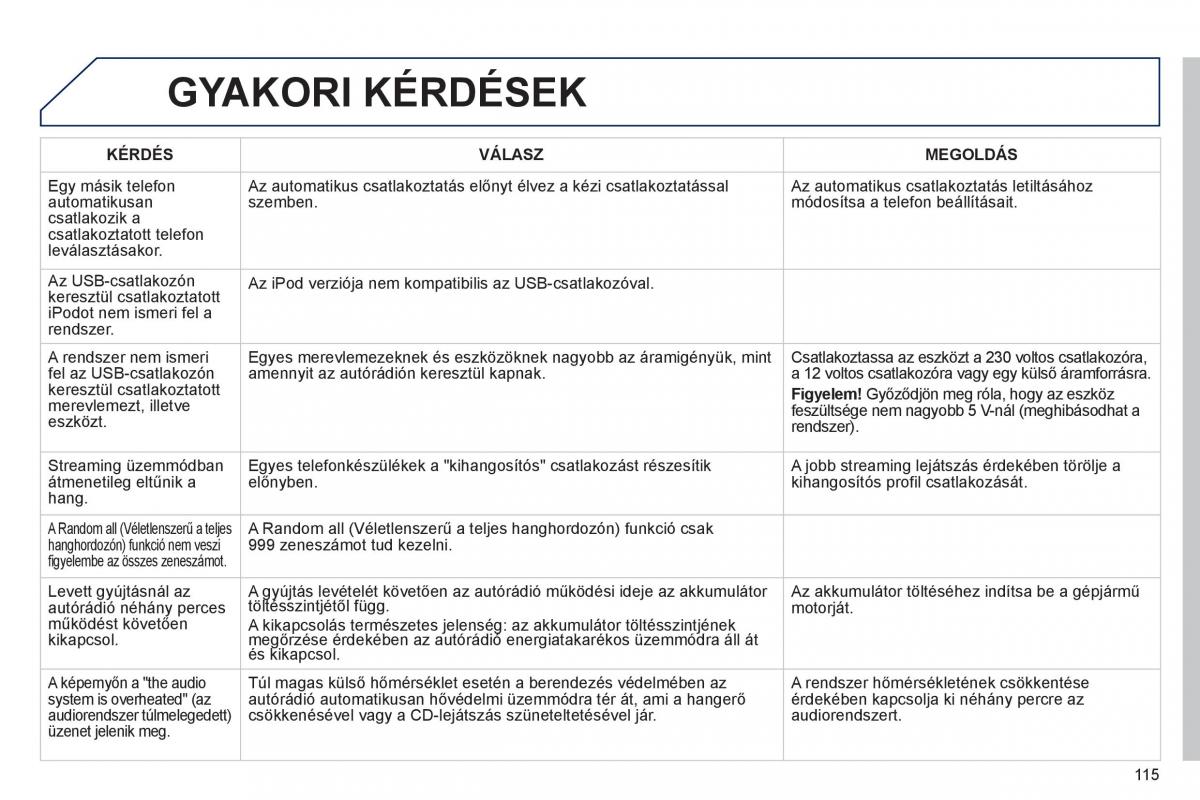 Peugeot 107 Kezelesi utmutato / page 117