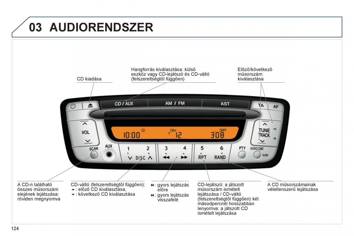 Peugeot 107 Kezelesi utmutato / page 126