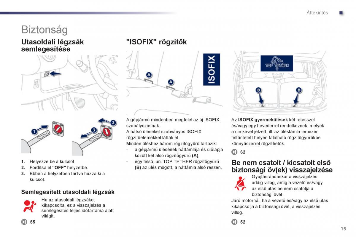 Peugeot 107 Kezelesi utmutato / page 17