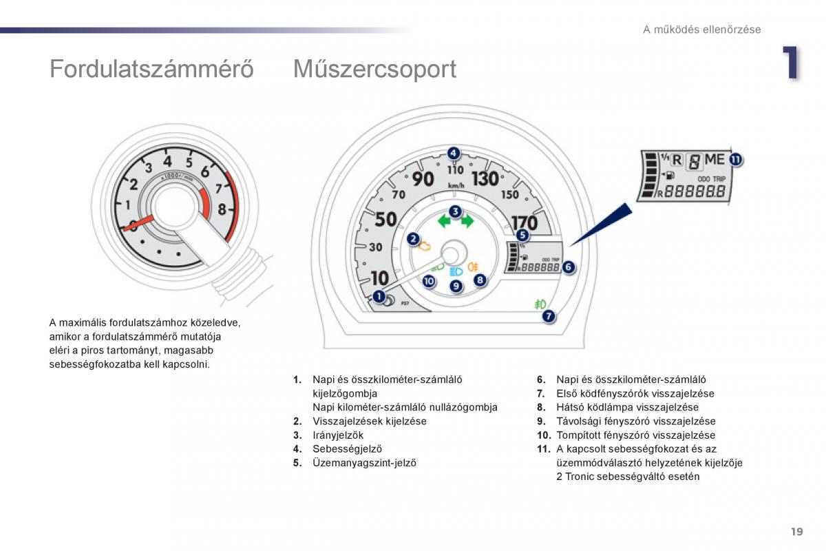 Peugeot 107 Kezelesi utmutato / page 21