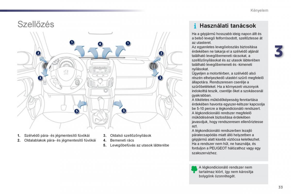 Peugeot 107 Kezelesi utmutato / page 35