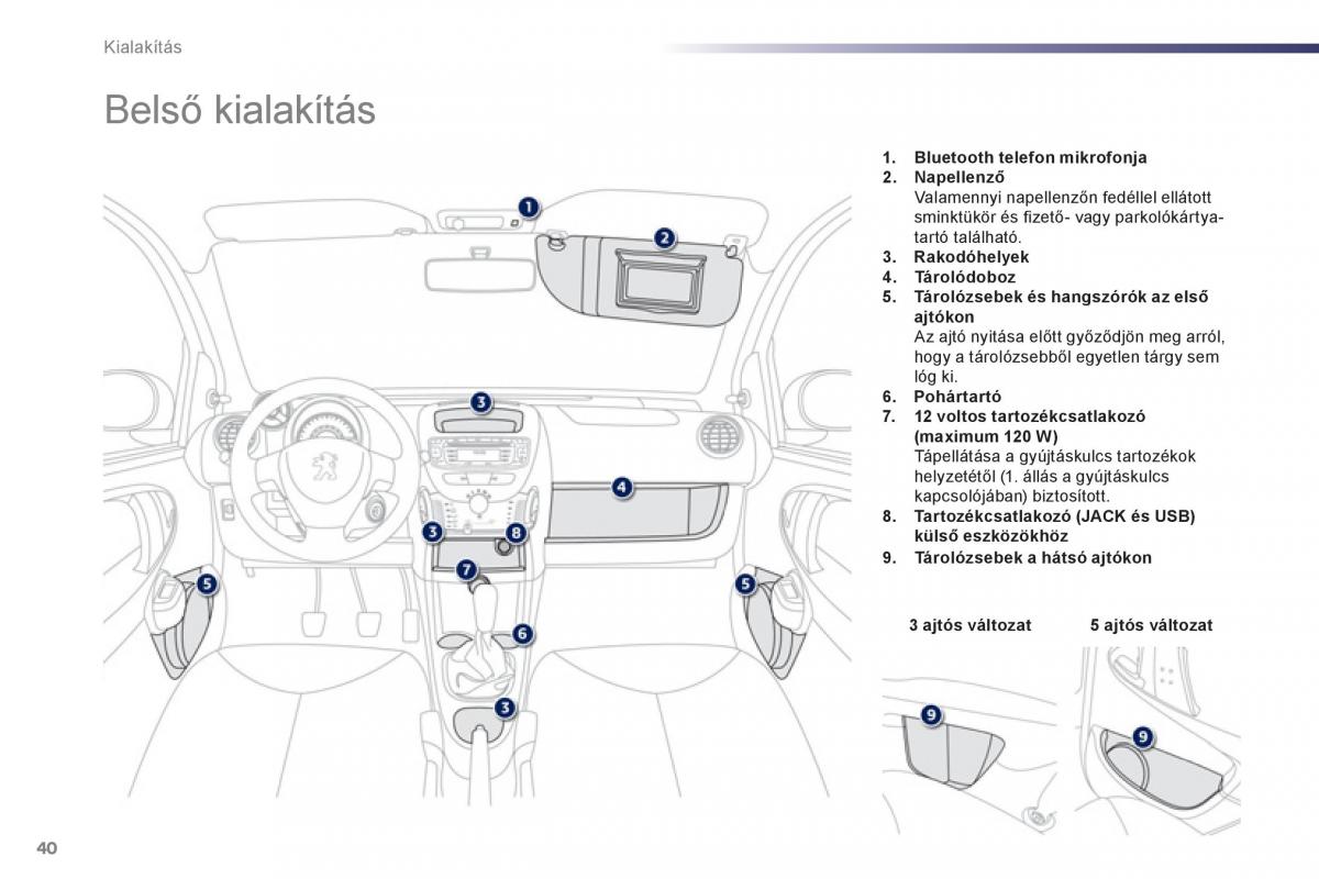 Peugeot 107 Kezelesi utmutato / page 42