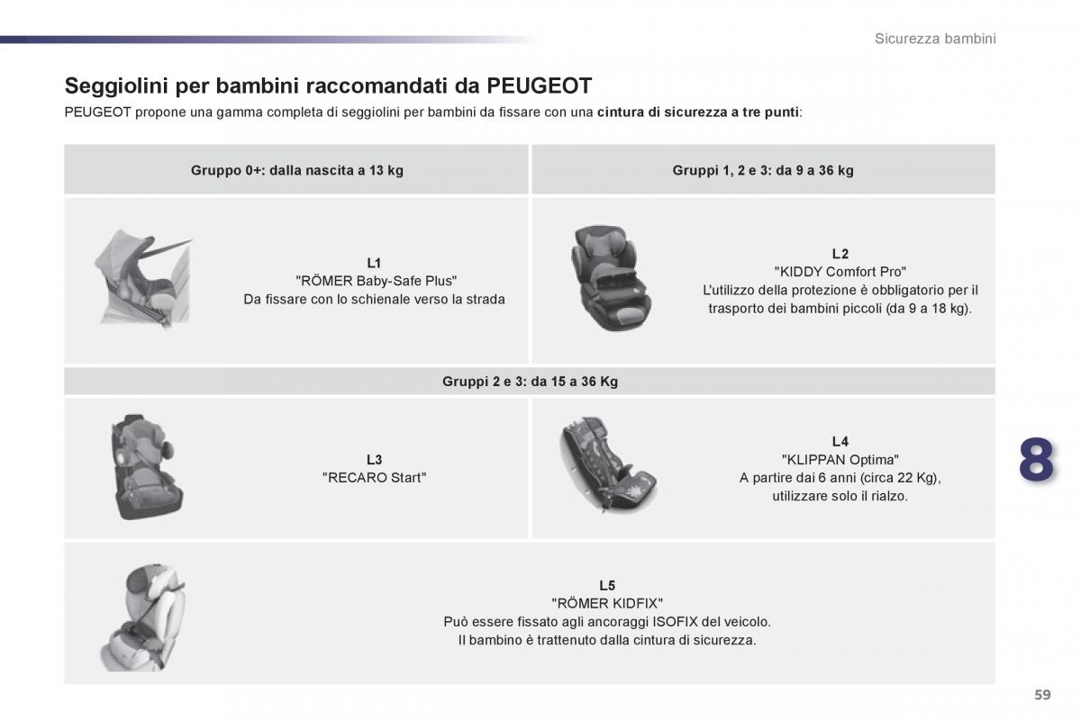 Peugeot 107 manuale del proprietario / page 61