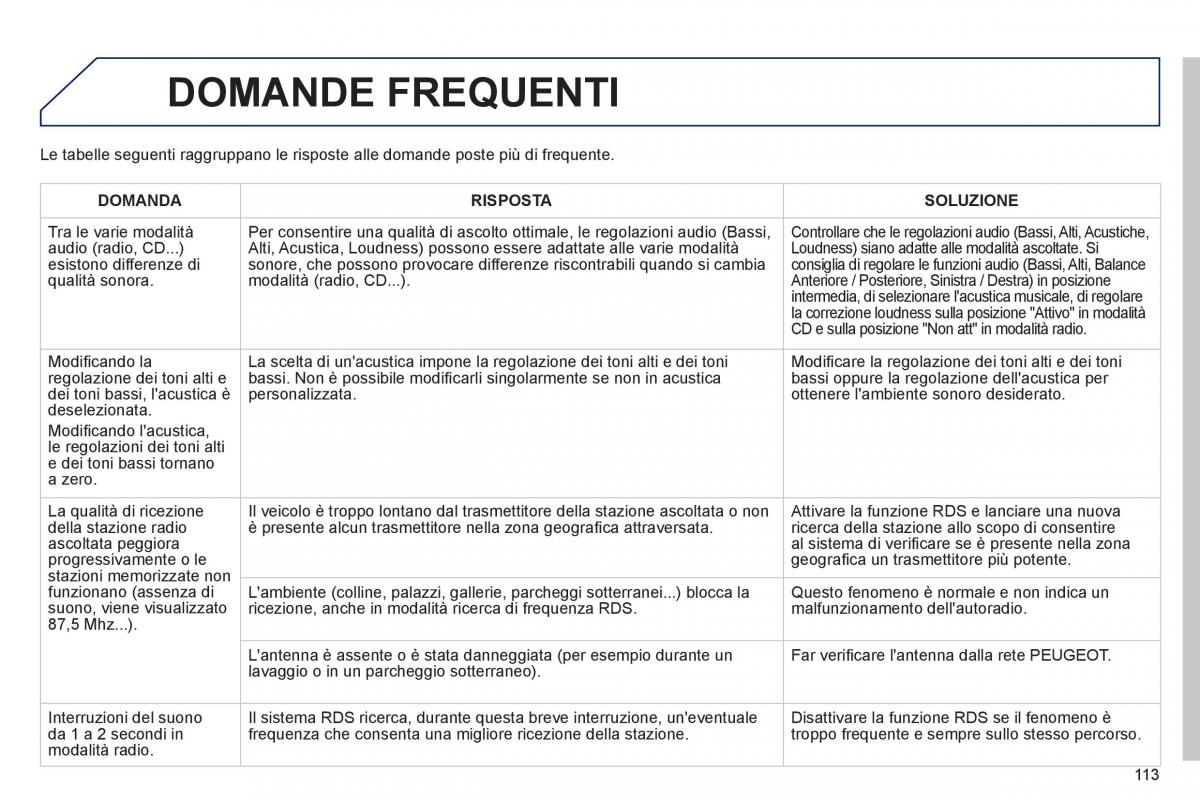 Peugeot 107 manuale del proprietario / page 115