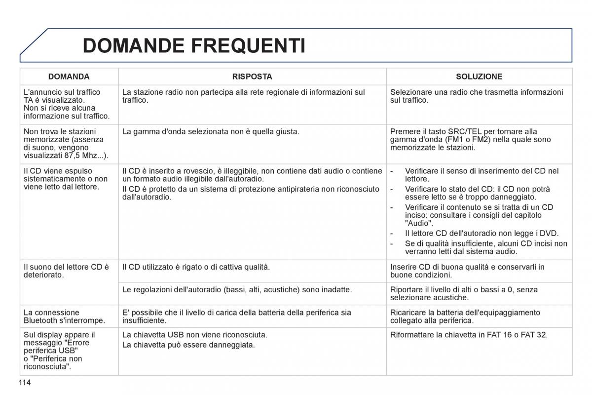 Peugeot 107 manuale del proprietario / page 116