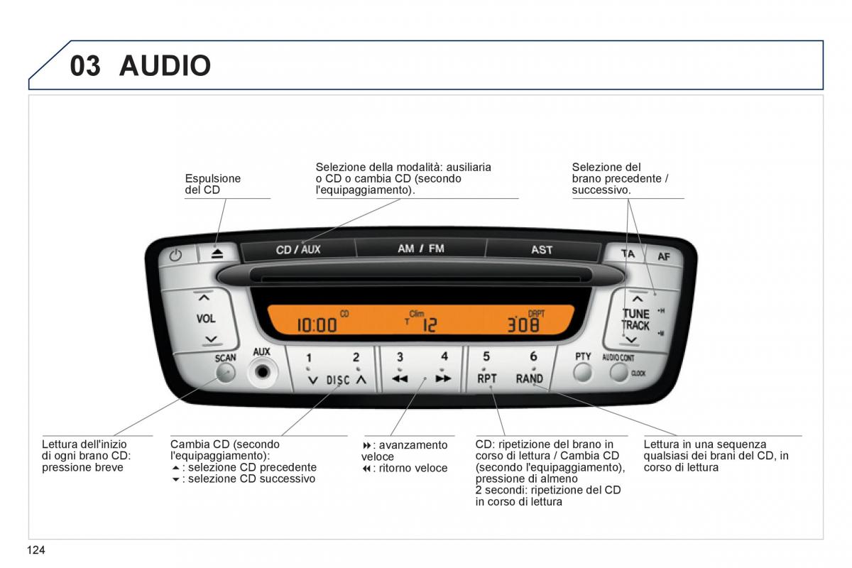 Peugeot 107 manuale del proprietario / page 126