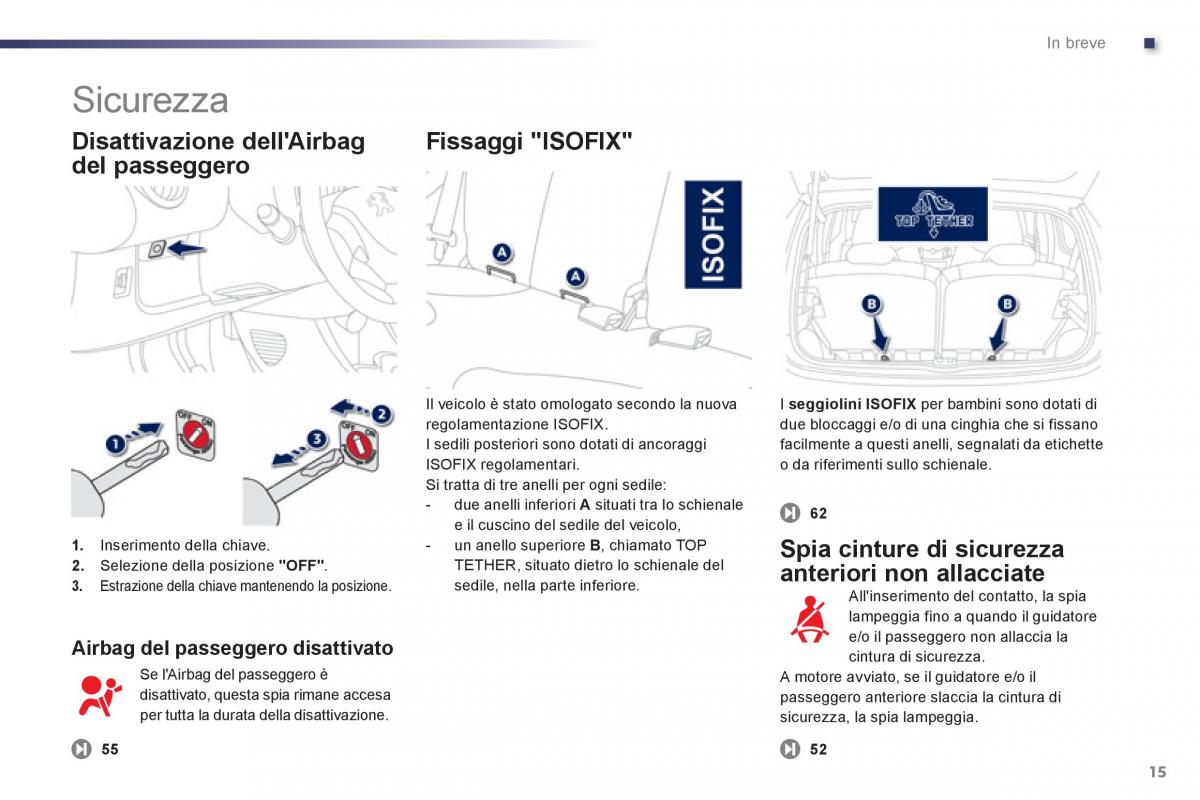 Peugeot 107 manuale del proprietario / page 17