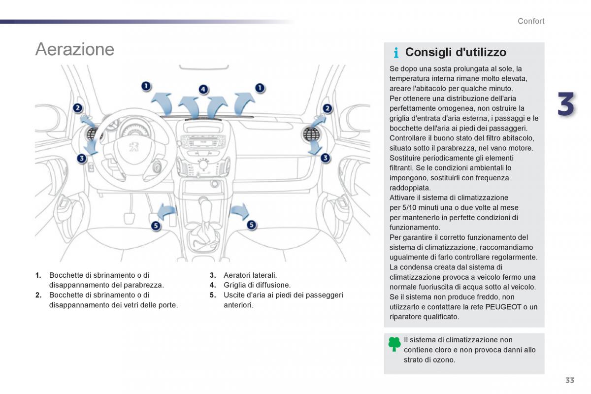 Peugeot 107 manuale del proprietario / page 35