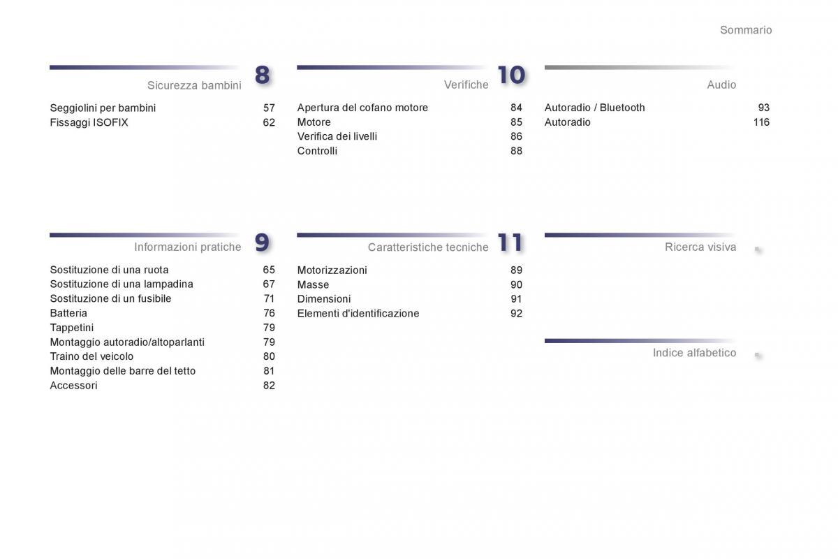 Peugeot 107 manuale del proprietario / page 5