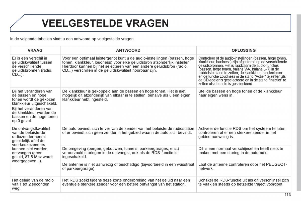 Peugeot 107 handleiding / page 115