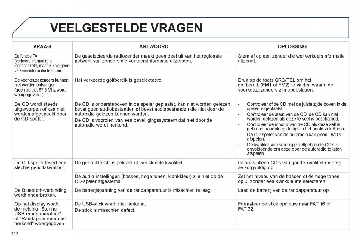 Peugeot 107 handleiding / page 116