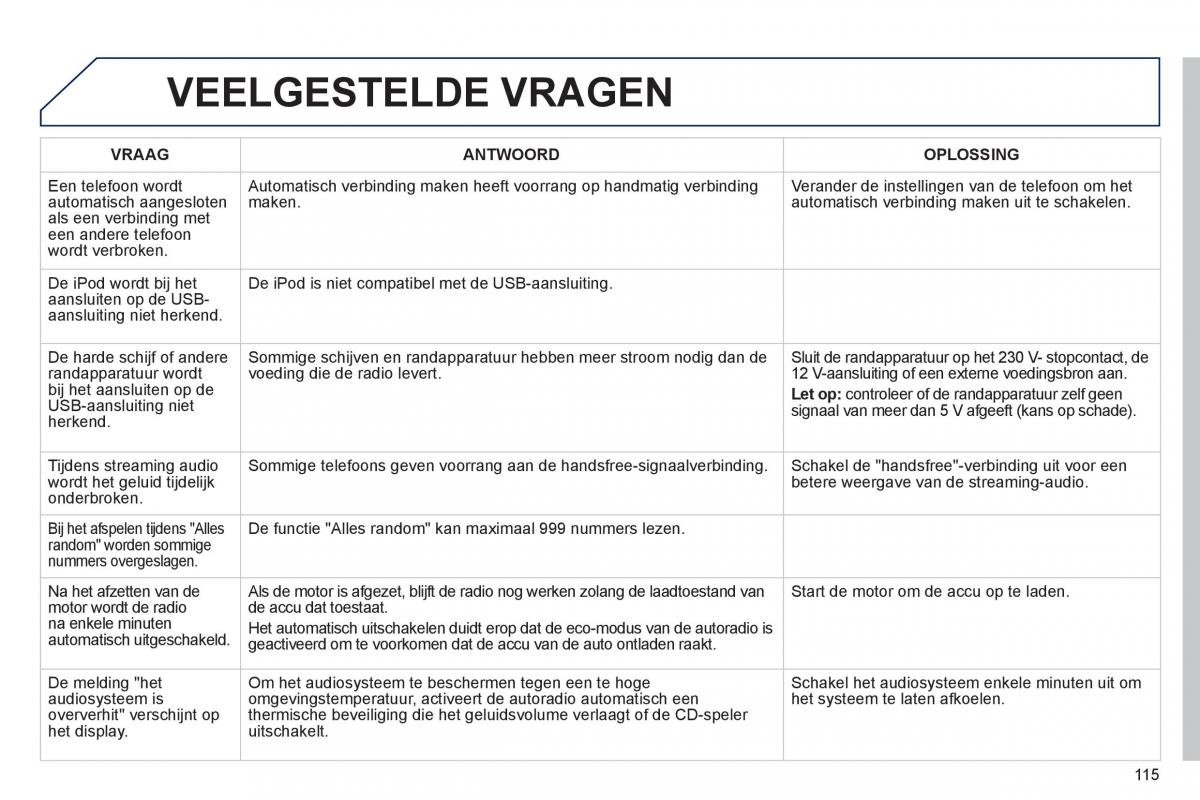 Peugeot 107 handleiding / page 117