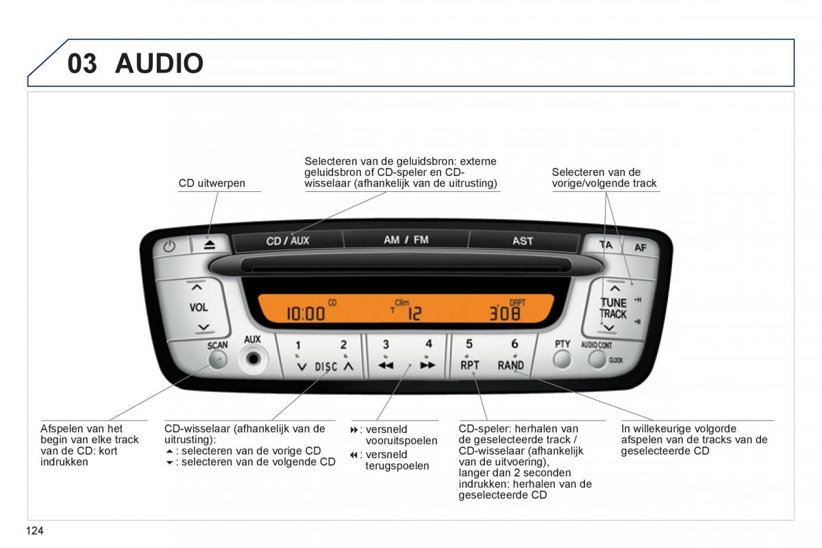 Peugeot 107 handleiding / page 126