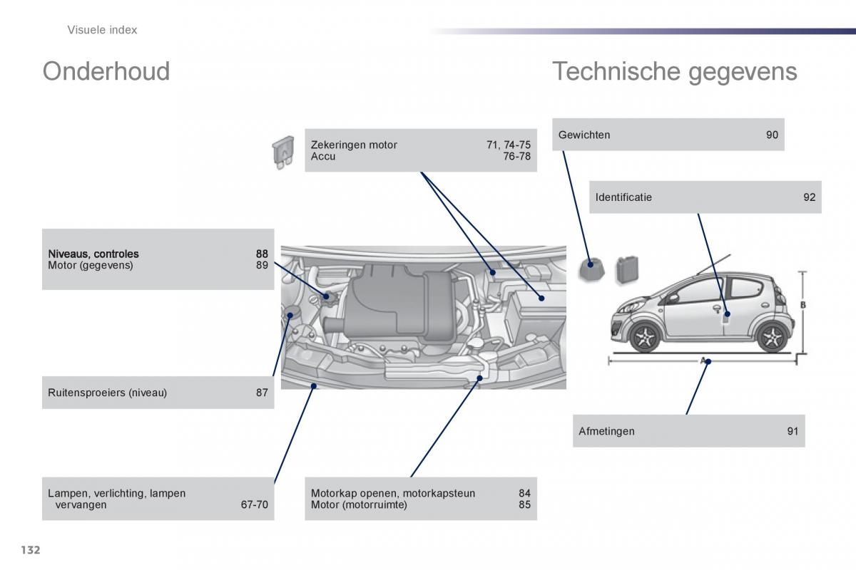 Peugeot 107 handleiding / page 134