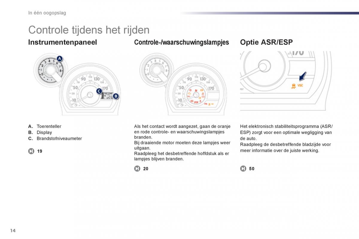 Peugeot 107 handleiding / page 16