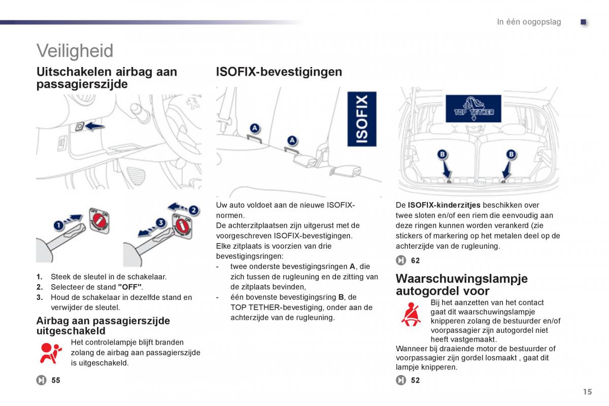 Peugeot 107 handleiding / page 17