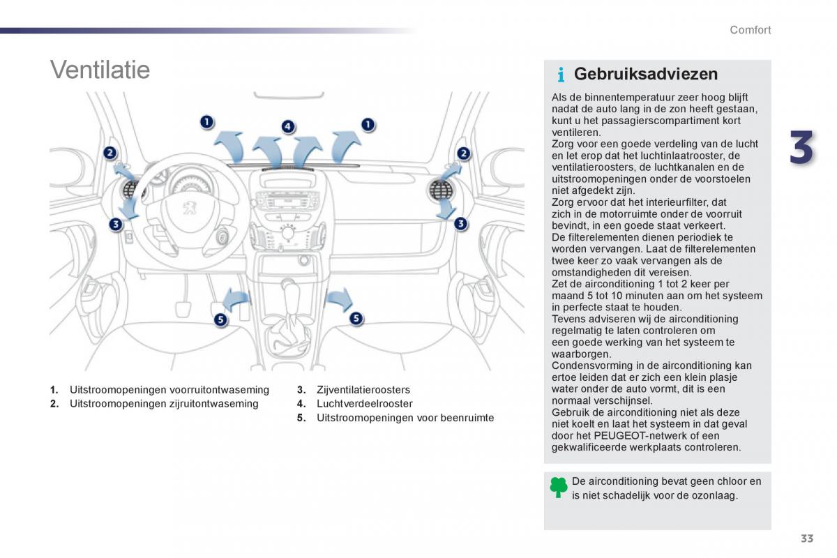 Peugeot 107 handleiding / page 35