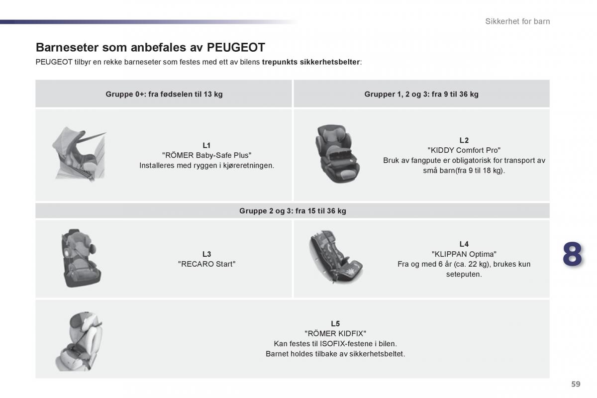 Peugeot 107 bruksanvisningen / page 61