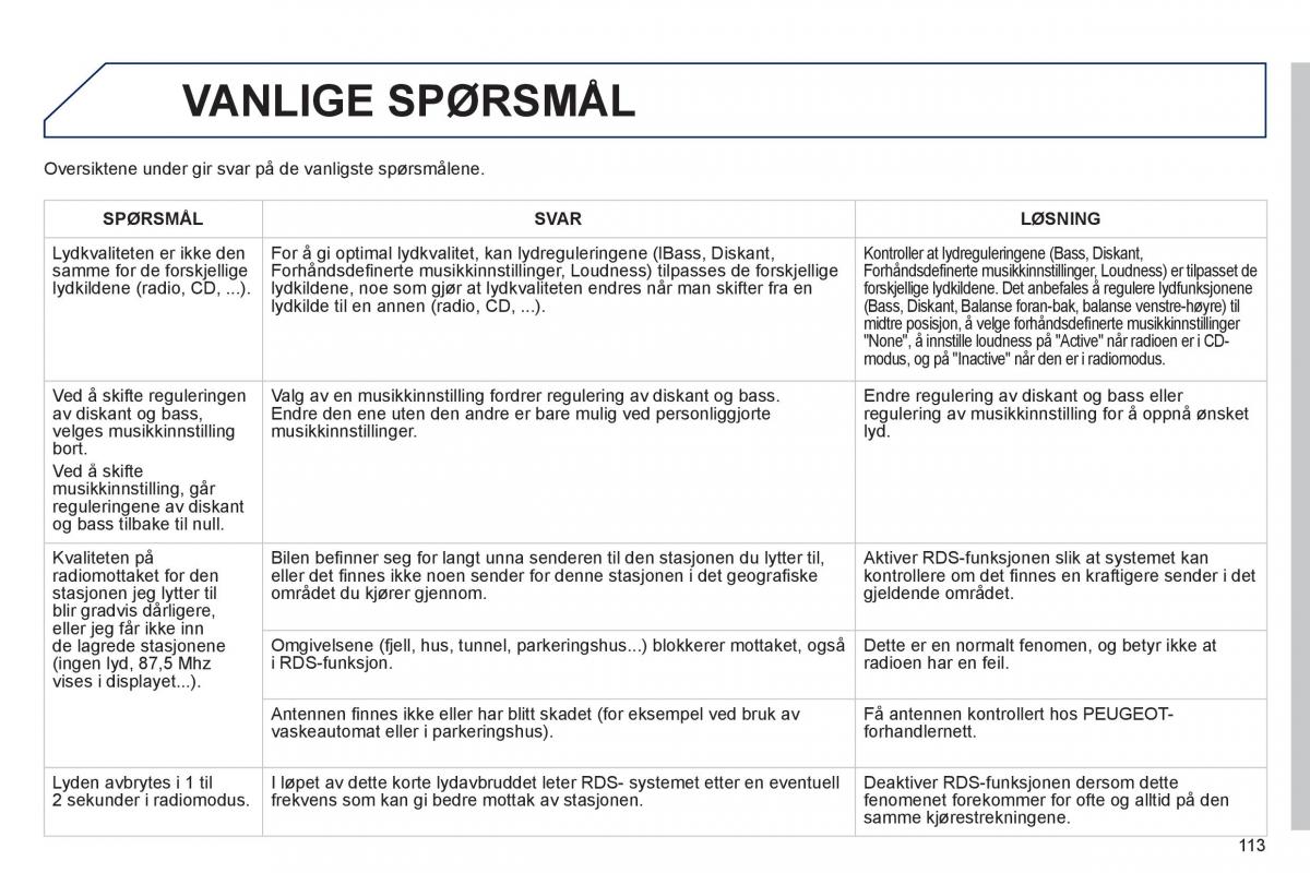 Peugeot 107 bruksanvisningen / page 115