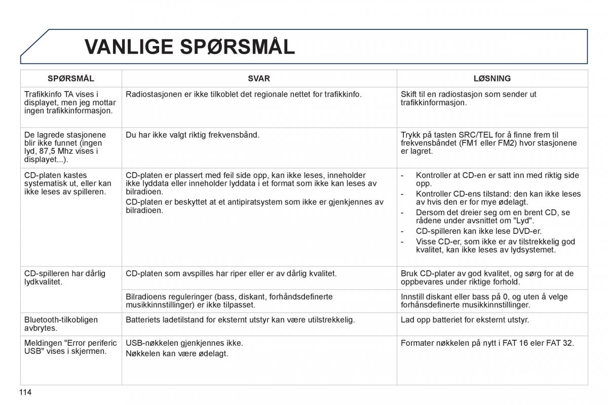 Peugeot 107 bruksanvisningen / page 116