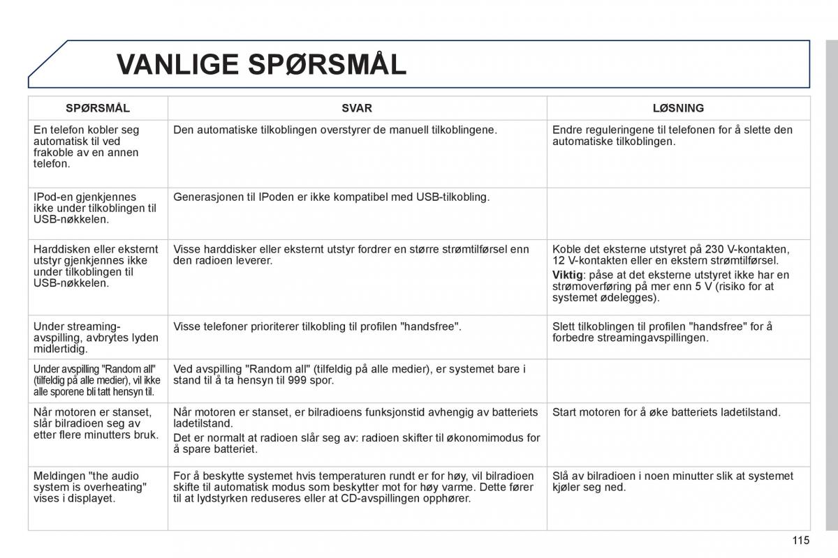 Peugeot 107 bruksanvisningen / page 117