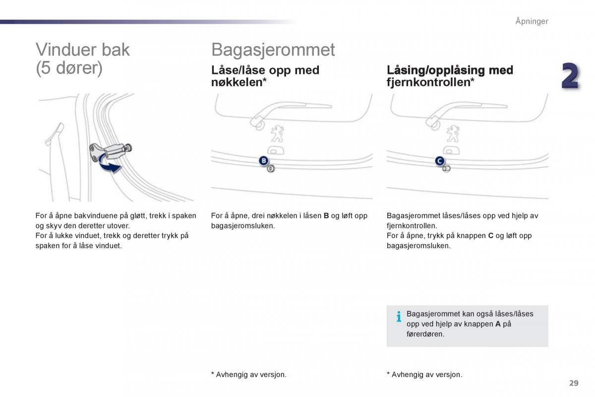 Peugeot 107 bruksanvisningen / page 31