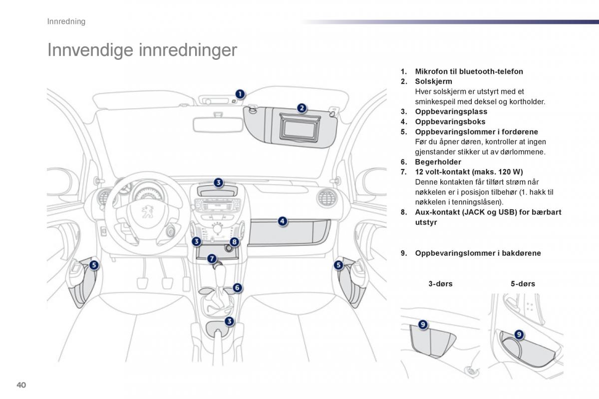 Peugeot 107 bruksanvisningen / page 42