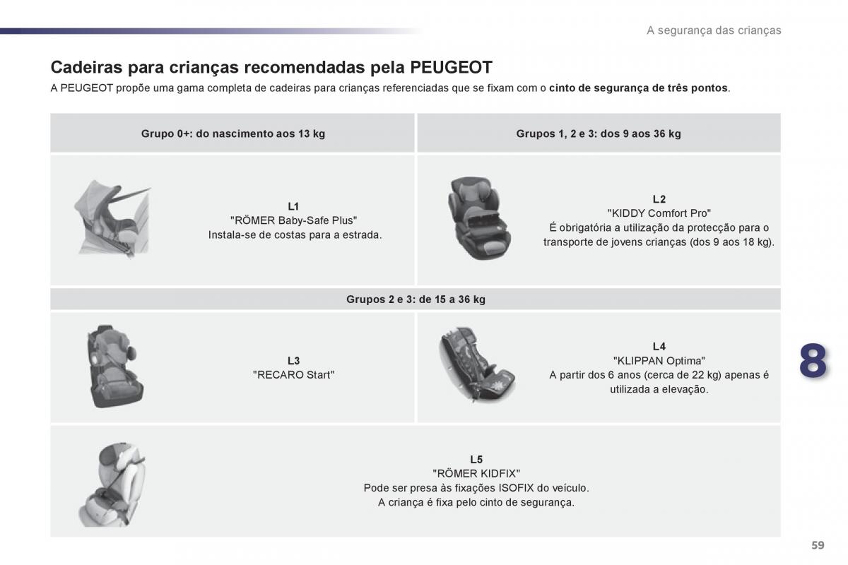 manual de usuario Peugeot 107 manual del propietario / page 61