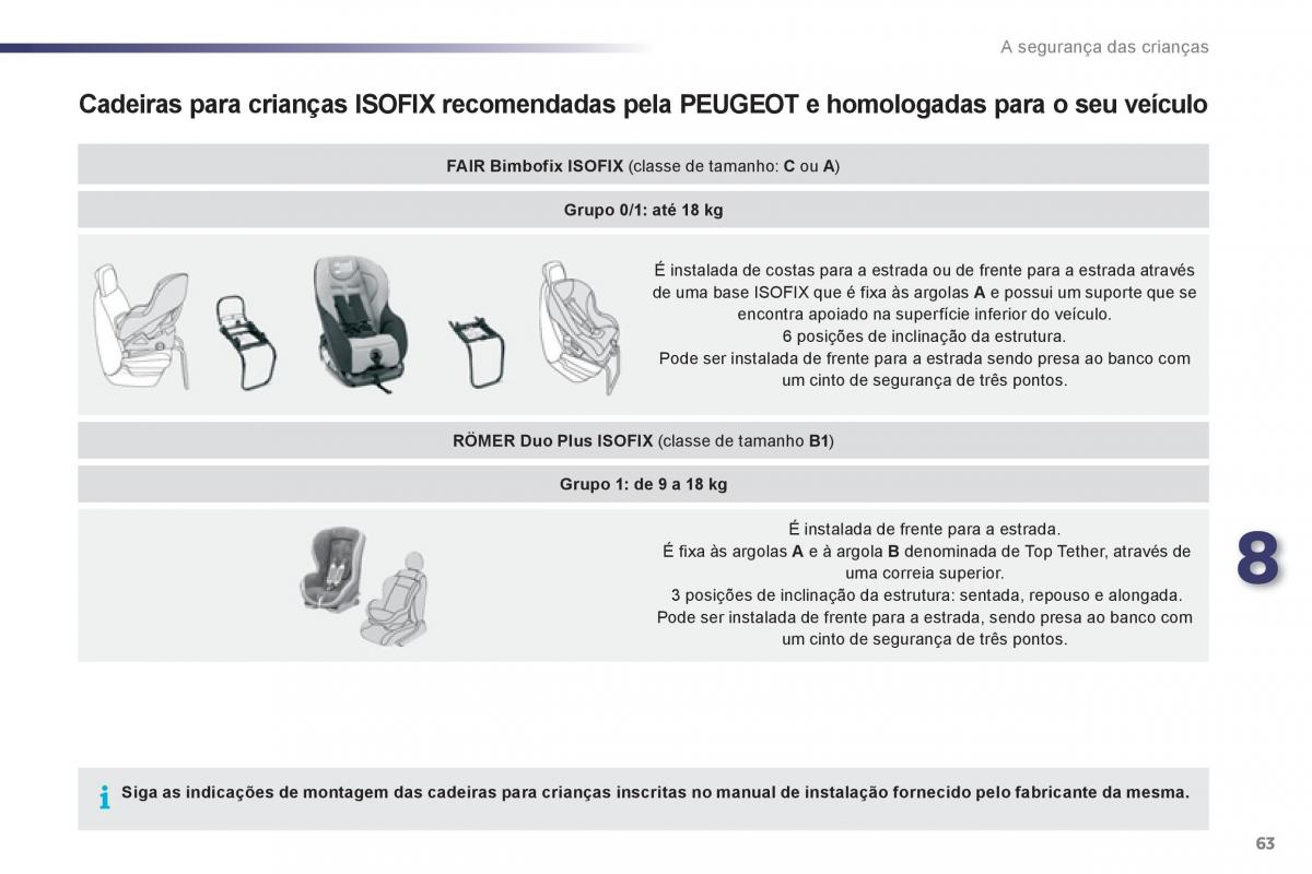 manual de usuario Peugeot 107 manual del propietario / page 65