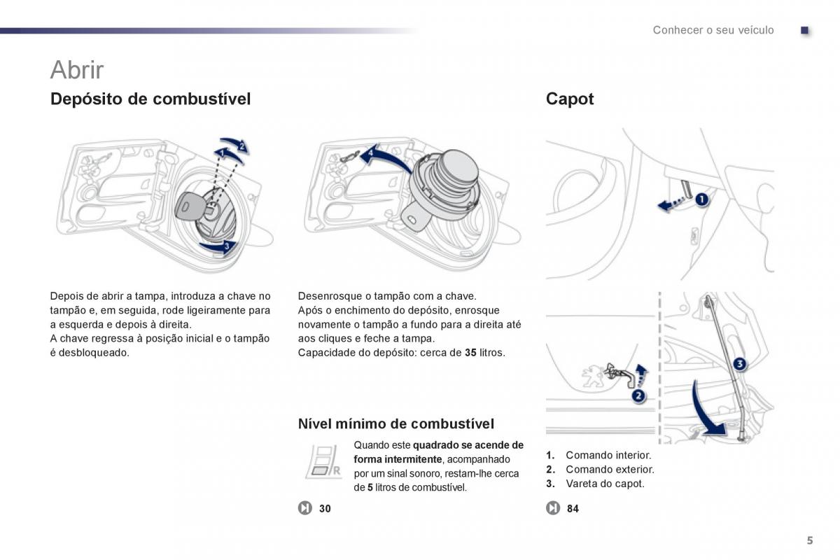 Bedienungsanleitung Peugeot 107 manual del propietario / page 7