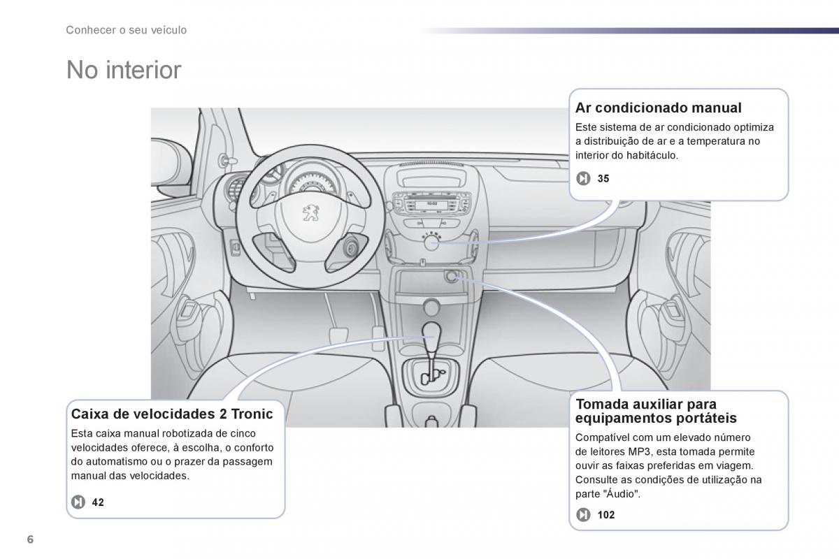 Bedienungsanleitung Peugeot 107 manual del propietario / page 8