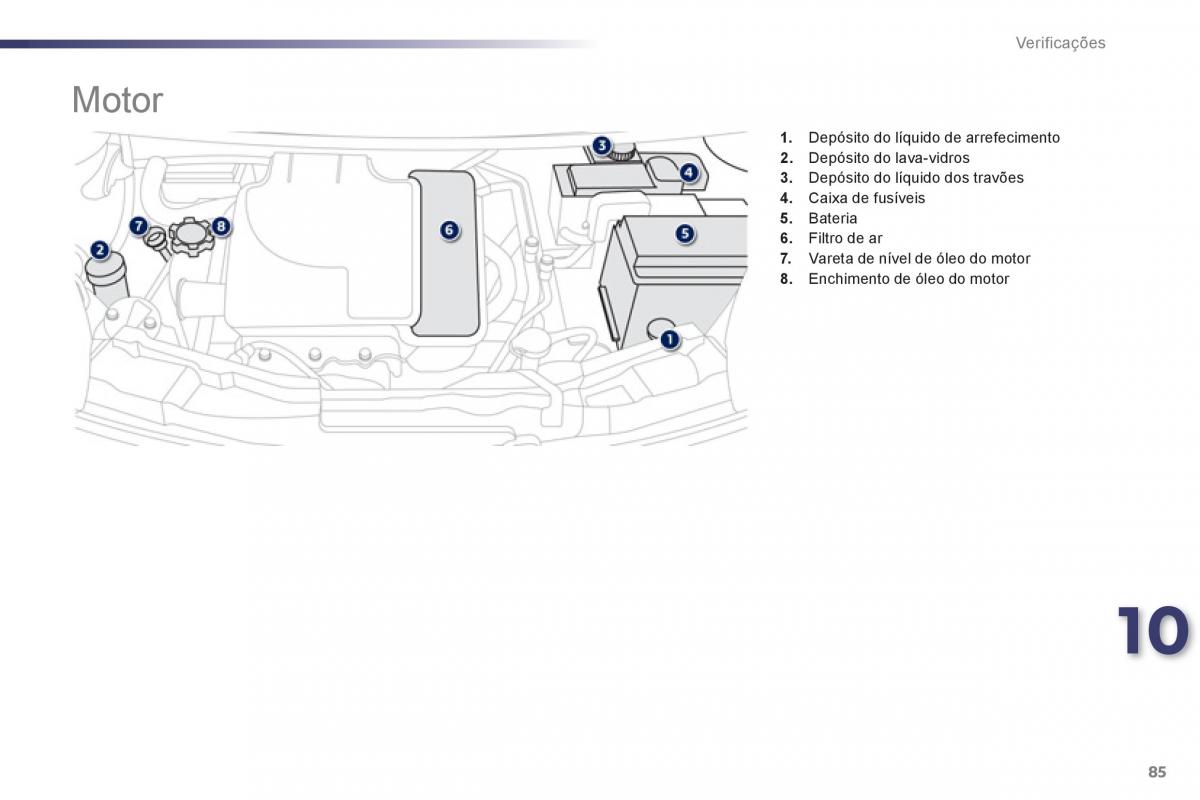 manual de usuario Peugeot 107 manual del propietario / page 87